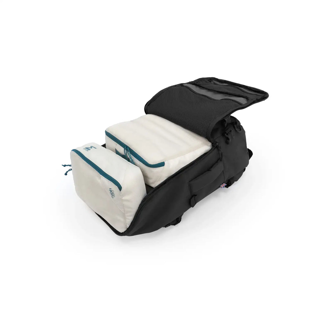 Ideal Cube Setup